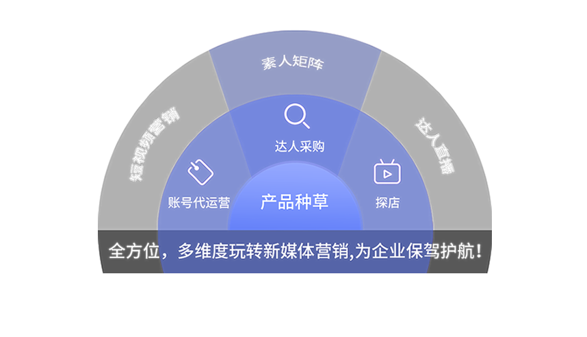 ��ƽAI�Ż�����˾